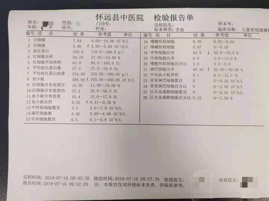 孩子的體檢報告